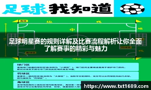 足球明星赛的规则详解及比赛流程解析让你全面了解赛事的精彩与魅力