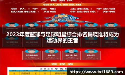 2023年度篮球与足球明星综合排名揭晓谁将成为运动界的王者